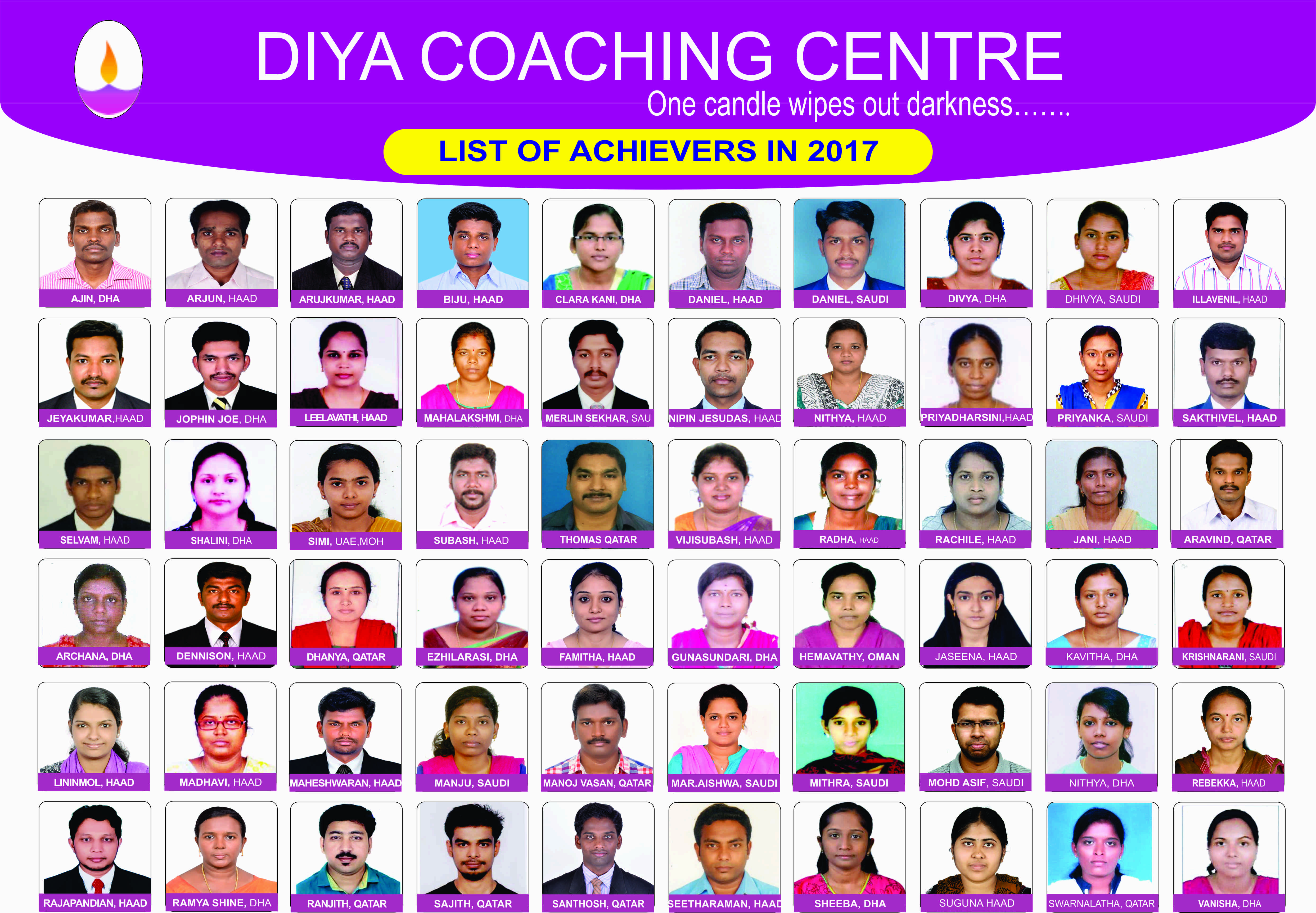 diya-nurse-training-center-achiever-2017